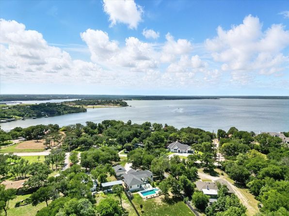 8238 Eagle Mountain Cir