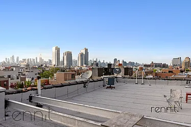 Rented by Rennit Inc.