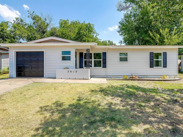 3612 Oakwood St, Haltom City, TX 76117