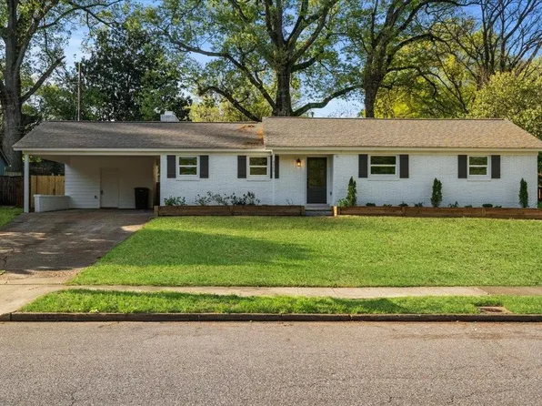 4265 Sequoia Ave, Memphis, TN 38117