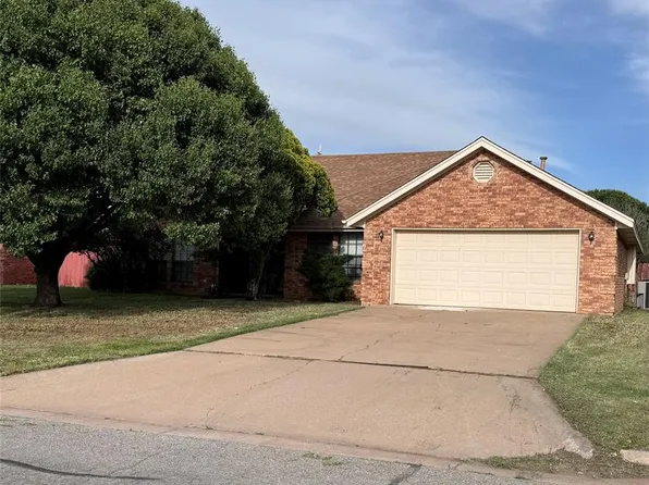 2900 N Partridge St, Altus, OK 73521