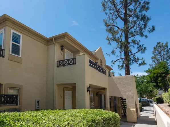 2023 Lakeridge Cir Unit 204, Chula Vista, CA 91913