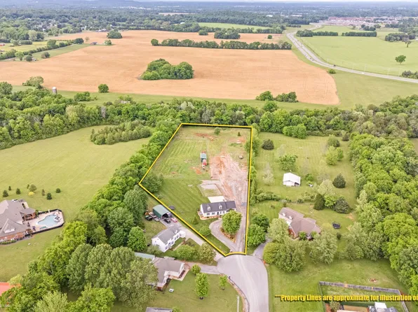 1639 Jarratt Dr, Rockvale, TN 37153