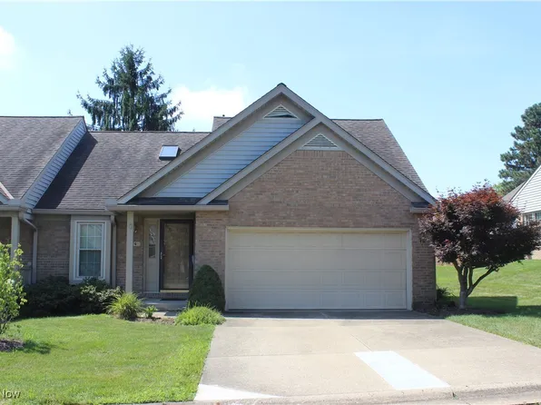 114 Ledbury Cir NE, Canton, OH 44721