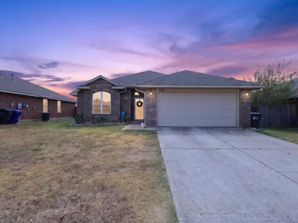 332 W Tecumseh Meadows Dr, Norman, OK 73069
