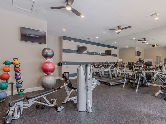5th image of 6301 Windhaven Pkwy APT 1308