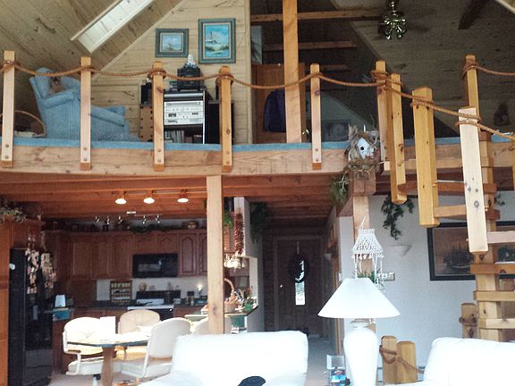 Looking at the Loft