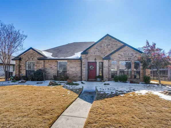 710 Cottonwood Dr, Allen, TX 75002