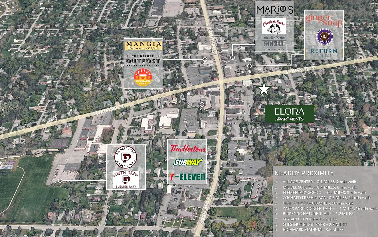 Elora Apartments — Photo 2