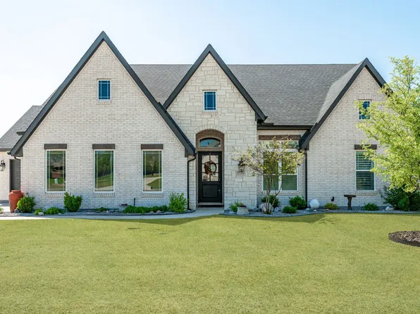 2729 Kessler Dr, Celina, TX 75009