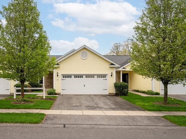 18 Ivy Hollow Rd #18, West Springfield, MA 01089