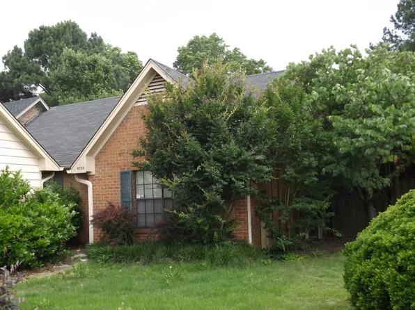 6733 Millers Pond Cir, Memphis, TN 38119