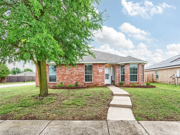 301 Meadow View Ln, Anna, TX 75409