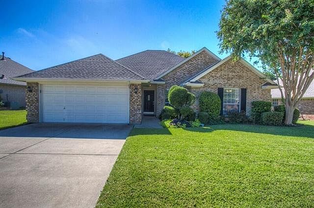 1st image of 829 Sky Creek Ct