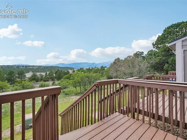 1964 Erin Loop, Colorado Springs, CO 80918
