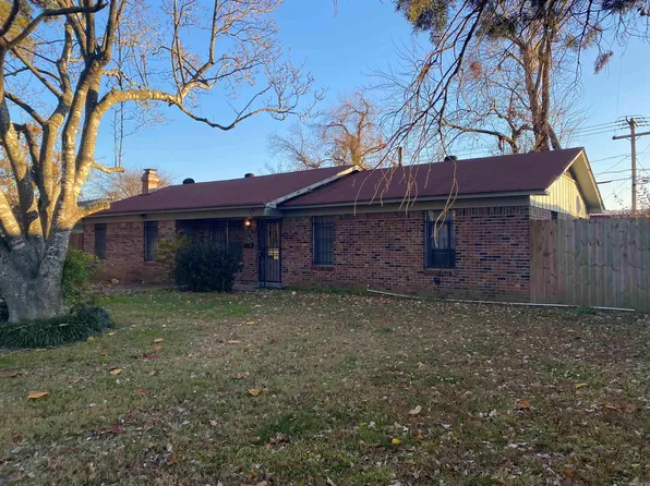 (undisclosed Address), Pine Bluff, AR 71601