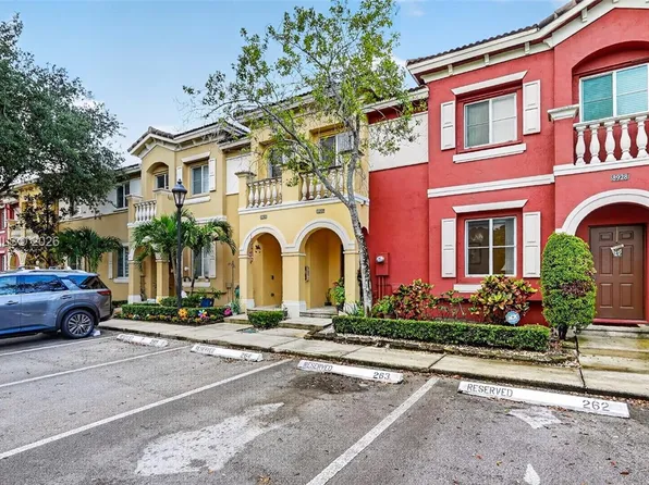 8926 SW 19th St, Miramar, FL 33025