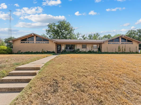1815 Mahalia St, Waco, TX 76705