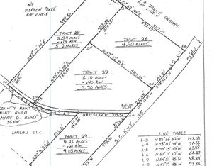 0 Mary D Rd #28, Chesterfield, SC 29709