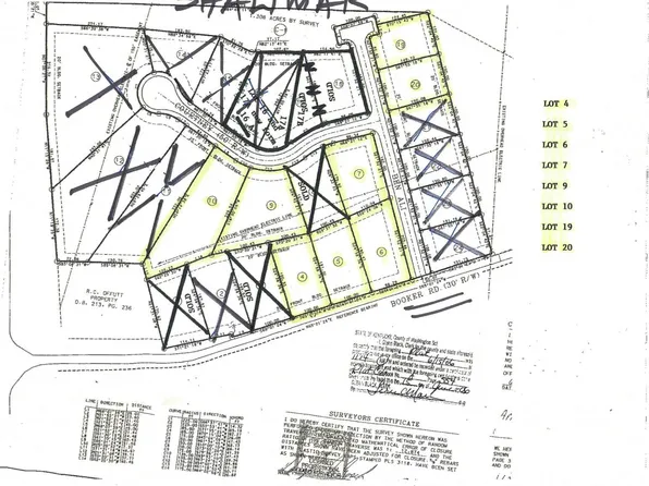 Shalimar Subdivision, Springfield, KY 40069