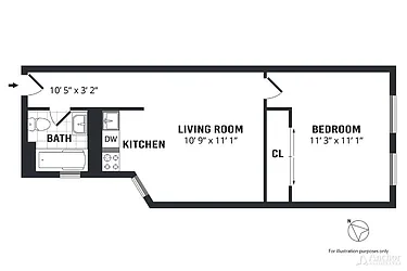 Rented by Anchor Associates