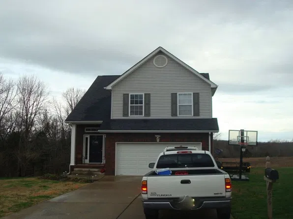 629 Chestnut Ct, Springfield, TN 37172