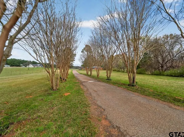 6501 County Road 118, Bullard, TX 75757