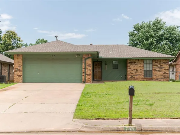 733 Mallard Ave, Edmond, OK 73003