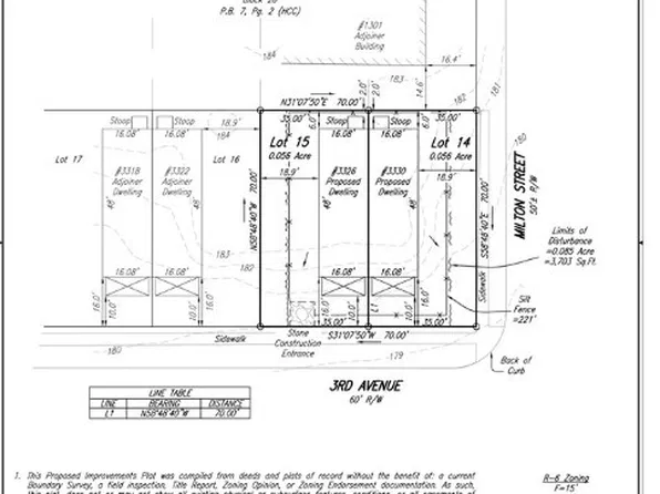 3326-3330 3rd Ave Lot 14, Richmond, VA 23222