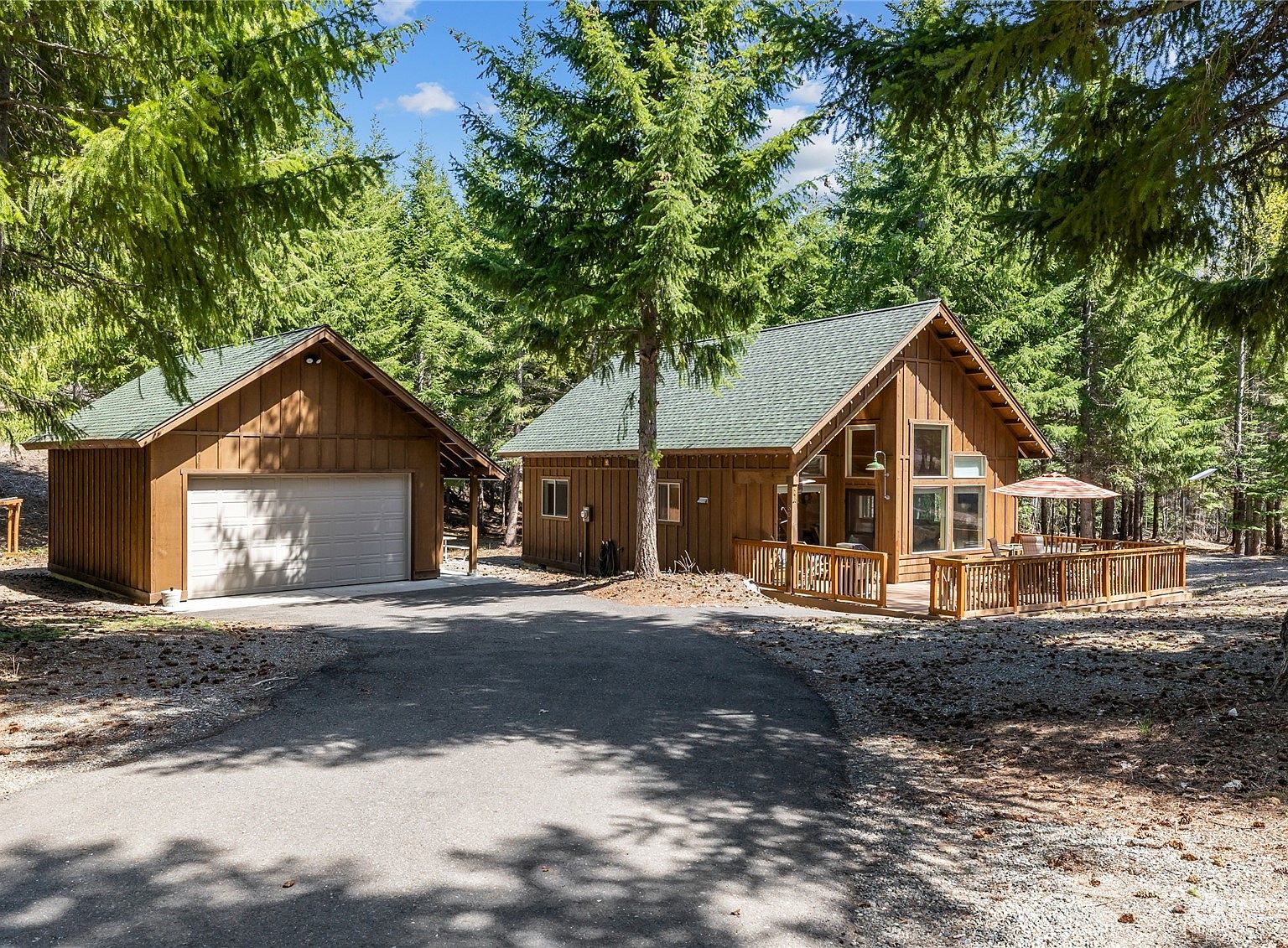 30 Four Wheel Drive, Cle Elum, WA 98922 Zillow