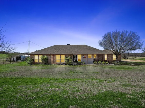 10706 County Road 587, Royse City, TX 75189
