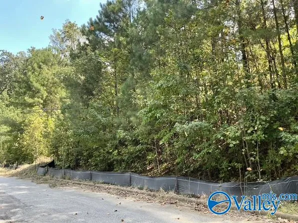 6783 Ivey Way, Trussville, AL 35173