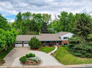 2061 17th Ave, Greeley, CO 80631