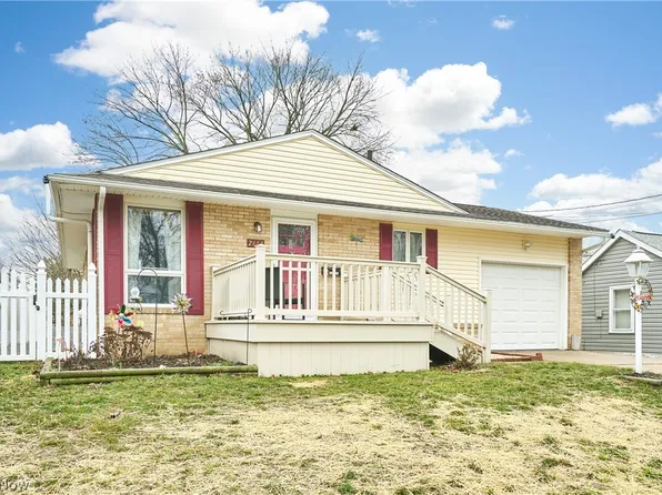 2864 Burnside St, Akron, OH 44312