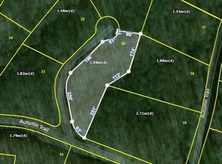 20 Andrew Ln, Dover, TN 37058