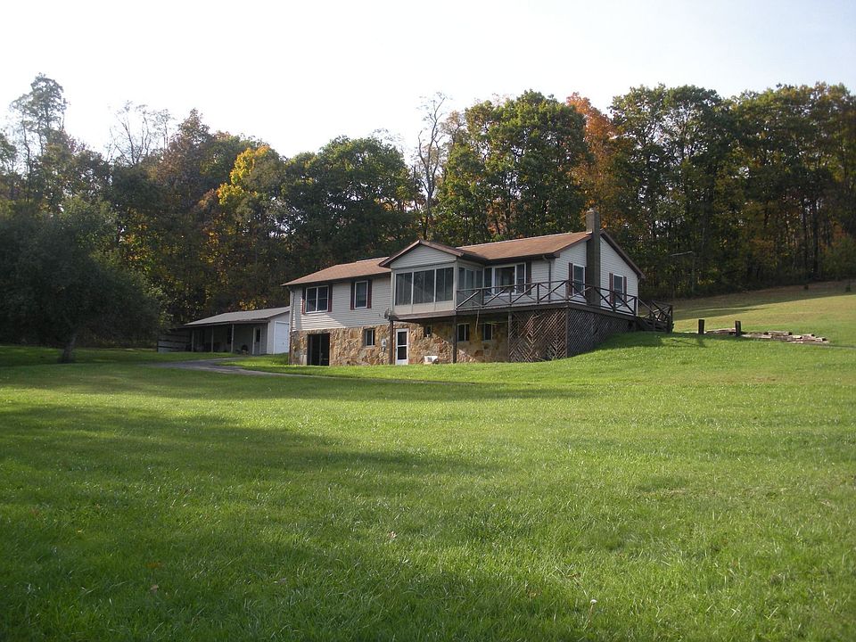 View Of Home