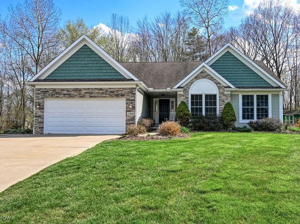 1366 Nicholas Dr, Kent, OH 44240