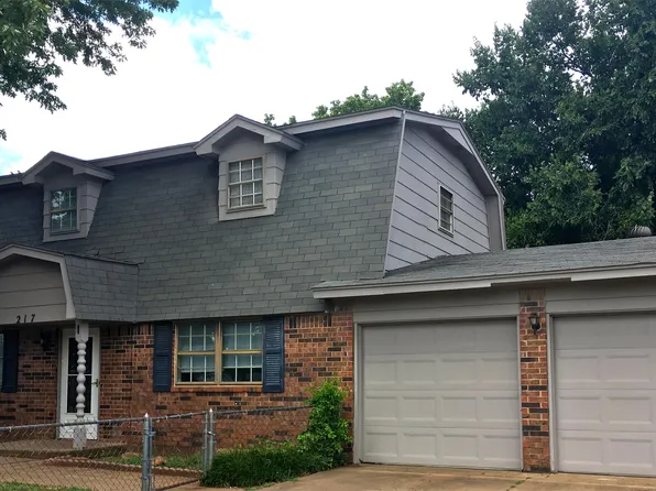217 S Silver Dr, Mustang, OK 73064