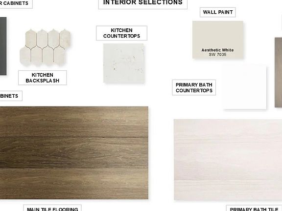 3rd image of 2021 Brewers Ln