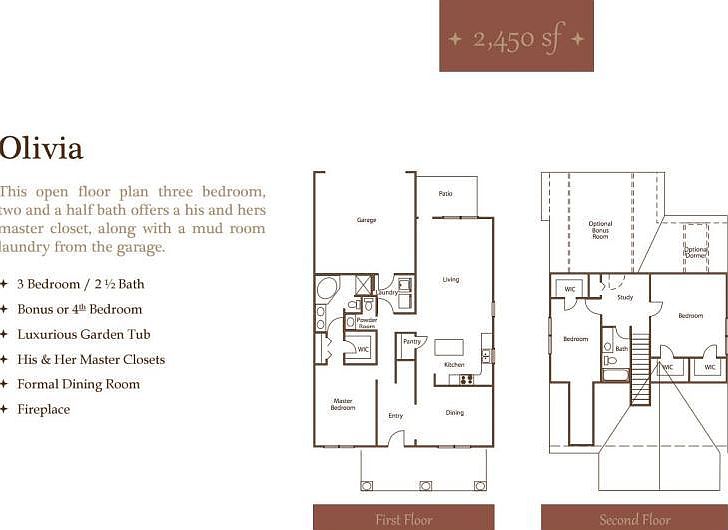 2nd image of 1600 Wisteria View Way
