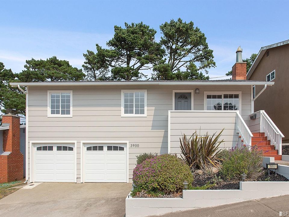1st image of 3900 Coronado Way