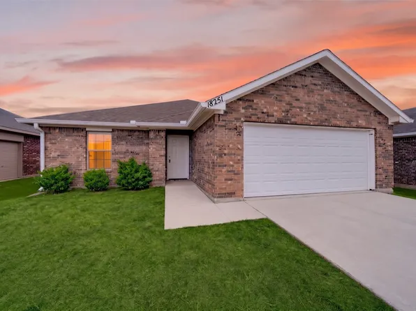 18251 County Road 4001, Mabank, TX 75147