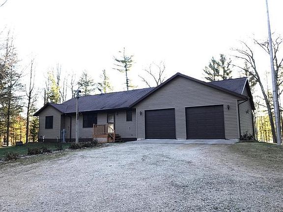 Price Reduction Need Gone