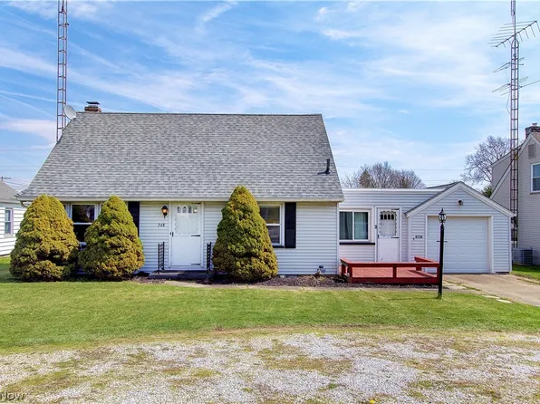 248 Whipple Ave NW, Canton, OH 44708