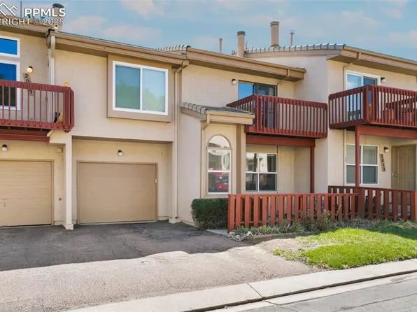 2049 Austrian Way, Colorado Springs, CO 80919