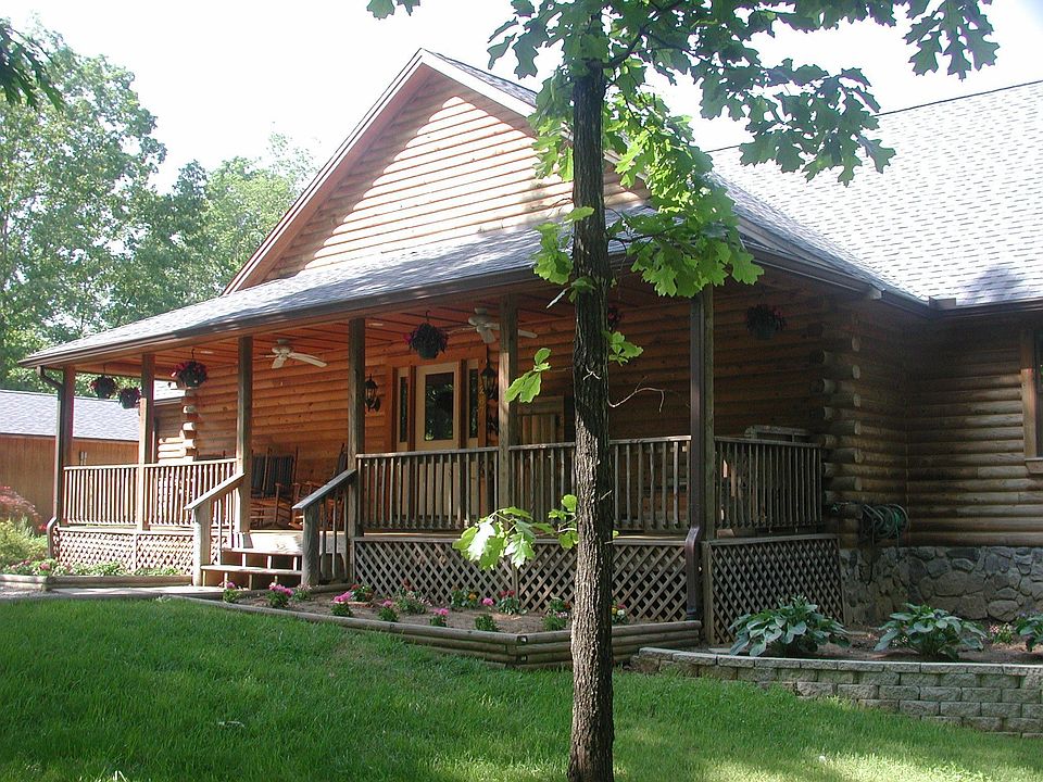 Welcome to your New Log Home!