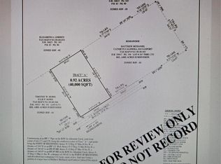912 Allendale Cir, Rock Hill, SC 29732