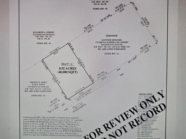 912 Allendale Cir, Rock Hill, SC 29732