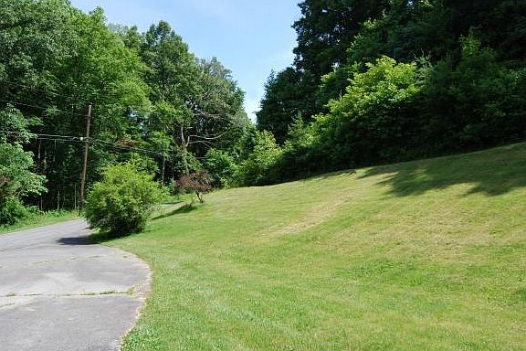 5th image of 830 Rock Springs Dr
