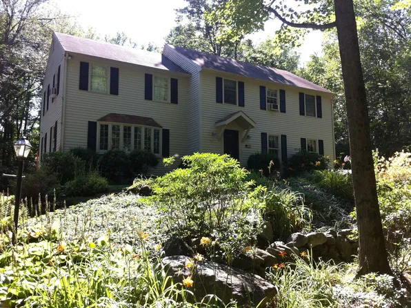 6545 Court K, Birmingham, AL 35228